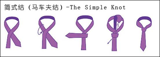 馬車(chē)夫結(jié) 馬車(chē)夫結(jié)